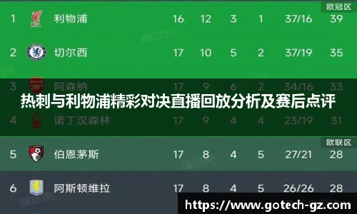 球速体育官方